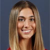 100+ "Senese" profiles