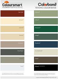 Colorbond Fencing Supply Installation Perth Wa Fencing 4 Perth Fence Fence Design Fencing Supplies