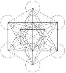 Pin En Mantras Yantras Mudras