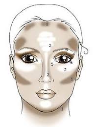 How to Contour Your Face for the Perfect Wedding Day Glow