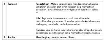 Maybe you would like to learn more about one of these? Contoh Kerangka Kasar Sejarah Pt3 2017 Proses Awal