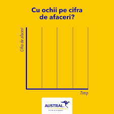 Cifra de afaceri este un indicator important care este utilizat in cel putin 3 situatii descrise mai jos: Cum Calculezi È™i Cat De Mult È›ii Cont De Cifra De Afaceri In CreÈ™terea Business Ului TÄƒu