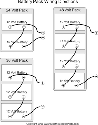 It will definitely ease you to look guide cushman 36 volt wiring diagram as you such as. Tm 3810 24v Battery Wiring Download Diagram