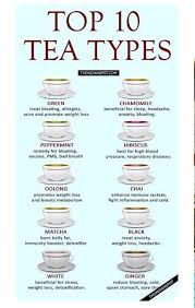 Top 10 Types Of Tea Healthy Teas Tea Remedies Healthy Drinks