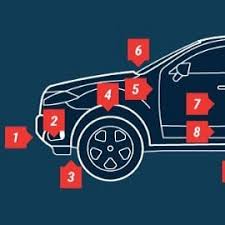 Firerock jeep wrangler fisher price. Car Truck Panel Diagrams With Labels Auto Body Panel Descriptions