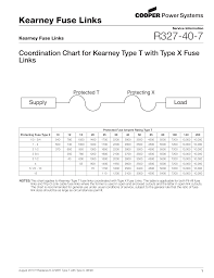 r327 40 7 coordination chart for kearney type t with type x