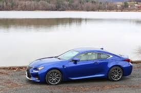 Image result for Ultrasonic Blue 2015 RC