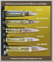 Airborne Combat Engineer 6 5 Grendel Vs 6 8 Spc Revisited