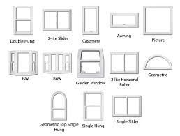Maybe you would like to learn more about one of these? Residential Window Glass Replacement Washington Dc Virginia Maryland