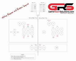 Electrical wiring diagrams are included in most aircraft service manuals and specify information, such as the size of the wire wiring diagrams are often used for troubleshooting electrical malfunctions. Grs Hyperpie Layout And Wiring Diagram Game Room Solutions