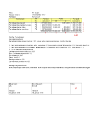 Audit sektor publik e3 full print indra bastian. Acc Payable N Inventory