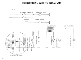 50cc scooter wire diagram four stroke trouble shoot 110cc top end diagram gy6 50cc parts diagrams jf200 jf168 engine parts. Peugeot Wiring Diagrams Moped Wiki Moped Army