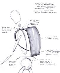Pin On Human Factors