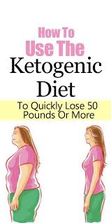 How To Use The Ketogenic Diet To Quickly Lose 50 Pounds Or More Ketogenic Diet Plan Ketogenic Diet Meal Plan Keto Diet Meal Plan