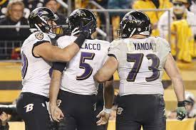 Every item on this page was chosen by a woman's day editor. The Ultimate Baltimore Ravens Trivia Test Part 1