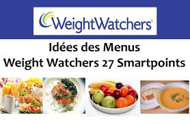 Cette recette weight watchers s'intègre tout à fait dans votre régime ww. Menu D Une Semaine De 30 Smartpoints Weight Watchers