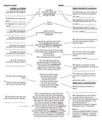 Dissect A Poem Complete Anatomy Of Poem Activity Editable Teaching Literature Teaching Poetry Poetry Lessons
