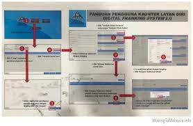 Check spelling or type a new query. Complete The Security Bond Form Moving To Malaysia