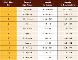 Newborn Shoes Size Chart Elegant Baby Child Shoe Sizing Chart Size Chart In 2020 Baby Shoe Size Chart Baby Shoe Sizes Shoe Size Chart Kids
