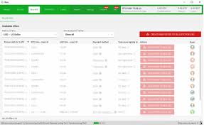 Bisq, found online at bisq.network, is a currency exchange application available for desktop platforms. Bisq Exchange User Review Guide Master The Crypto