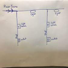 The source is at sw1 and the hot wire is connected to one of the terminals there. What Is The Proper And Safe Wiring To Two Lights With 2 Separate Switches And 2 Outlets On 1 Circuit Home Improvement Stack Exchange