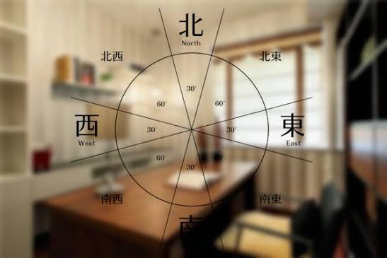 八宅风水命卦对照表_山水有清音