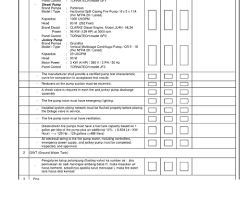 Image of Contoh checklist troubleshooting sistem pompa kebakaran