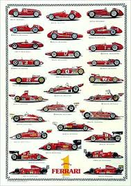 Check spelling or type a new query. Ferrari Formula 1 Auto Racing 1948 1991 Historical Wall Chart Poster Nuova Race Cars Classic Cars Ferrari
