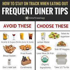 Pin On Nutrition Health