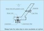Proper Drainage for Weep Holes Concrete Construction