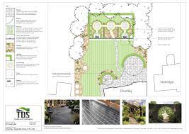 Whether you want inspiration for planning a garden renovation or are building a designer garden from scratch, houzz has 784,343 images from the best designers, decorators, and architects in the country, including artisan landscapes and tas architects. Kingston Upon Thames Garden Design Landscape Design