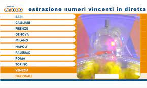 In diretta su today le estrazioni di superenalotto, lotto e 10elotto di oggi, giovedì 28 gennaio 2021. Estrazioni Del Lotto Superenalotto E 10elotto Diretta Con Numeri Vincenti