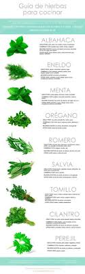 Tal es el caso del garam masala. 20 Ideas De Especias Y Hierbas Para Cocinar Hierbas Para Cocinar Especias Hierbas