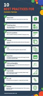 Creating Your Customer Survey Your Entrepreneurial Spirit In 2020 Customer Survey How To Create Infographics Professional Development For Teachers