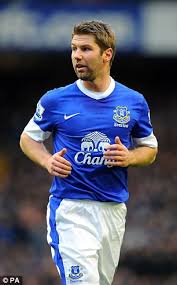 Former aston villa midfielder thomas hitzlsperger could be heading to tottenham this summer, with reports in italy suggesting a deal has already been agreed between lazio and the premier league club. Footballer Thomas Hitzlsperger Comes Out As Gay Daily Mail Online