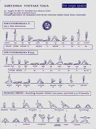 Ashtanga Yoga Chart Ashtanga Yoga Ashtanga Vinyasa Yoga Yoga Asanas