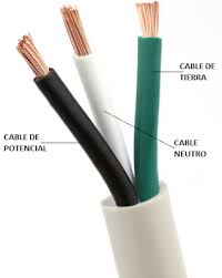Colores De Los Cables Del Sjt Imagenes De Electricidad Diagrama De Instalacion Electrica Cableado Electrico