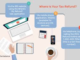 The irs get my payment website may display an account number you don't recognize. Where S Your Tax Refund