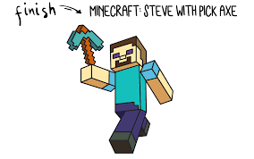 Maybe you would like to learn more about one of these? How To Draw Popular Minecraft Characters Easy Step By Step For Kids Rainbow Printables