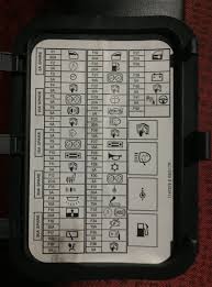 It is one of the 30a. 2009 Mini Cooper Fuse Diagram Full Hd Quality Version Fuse Diagram Wiring Kava Phpbbmods It
