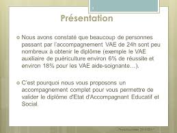 Jan 09, 2019 · ce sont les informations sur exemple de commentaire sur le theatre que l'administrateur peut collecter. Vae Diplome D Etat D Accompagnant Educatif Et Social Deaes Ppt Video Online Telecharger