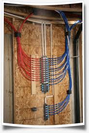 Just like it sounds, to rough in plumbing is essentially the rough draft to a later more finalized plumbing installation. Rough Plumbing Part 2 Build A House Step By Step