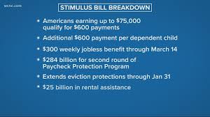 29, while the first paper checks were mailed on dec. Second Stimulus Check Frequently Asked Questions 11alive Com