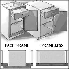 Cabinet Construction Face Frame Cabinets Cabinet Design Cabinet