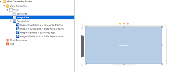 Xcode Setup Imageview To Be Full Screen In Iphone X Stack Overflow