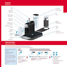 Nespresso machines brew espresso and coffee from coffee capsules. Manual Delonghi Nespresso Citiz And Milk En265 Page 1 Of 18 English German