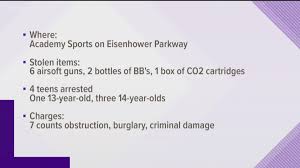 Share photos and videos, send messages and get updates. Bibb Deputies Arrest 4 Teens After Macon Academy Sports Burglary 13wmaz Com