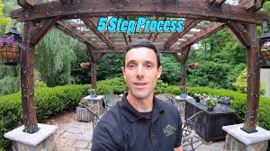 We excel at working with clients to create landscape designs that meet. 7 Best Landscaping Companies In New Jersey For Backyard Ideas And How To Find The Right One For You Sierra Landscape Management Llc