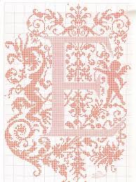 2 strands for cross stitches; 680 Cross Stitching Alphabet Letters Ideas Cross Stitching Cross Stitch Alphabet Cross Stitch Letters