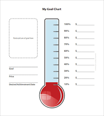 7 Goal Chart Templates Doc Pdf Excel Free Premium
